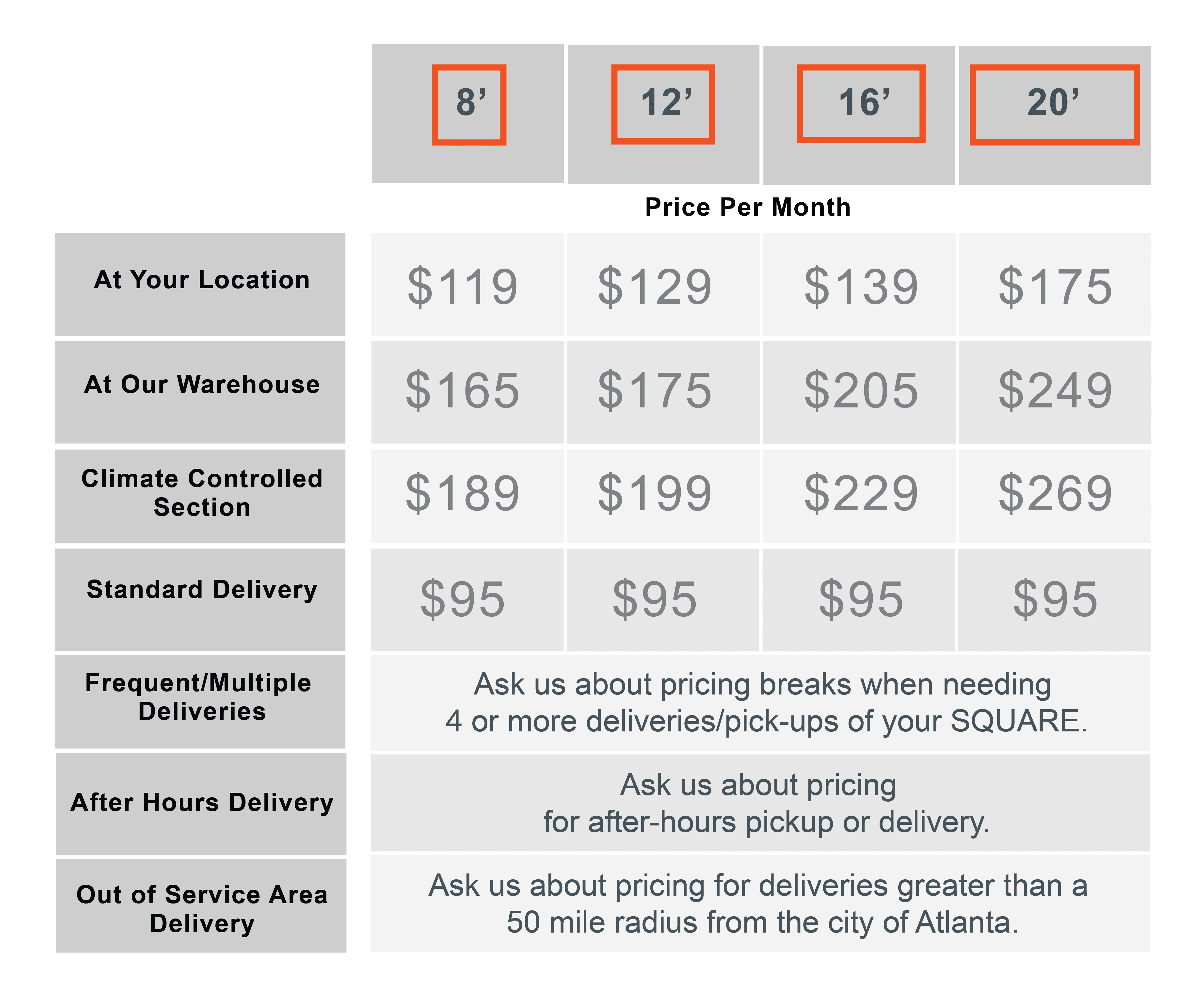 Get Portable Storage Unit Prices STORsquare Atlanta